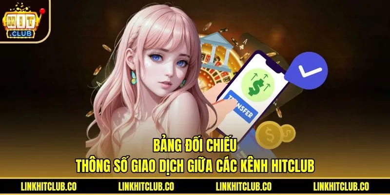 Bảng đối chiếu kênh nạp tiền Hitclub nhanh chóng và an toàn