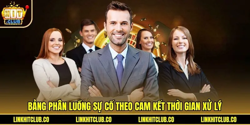 Bảng cam kết thời gian xử lý khi liên hệ hỗ trợ