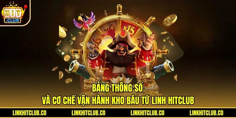 Tìm Hiểu Slot Kho Báu Tứ Linh Hitclub Và Luật Chơi Chi Tiết