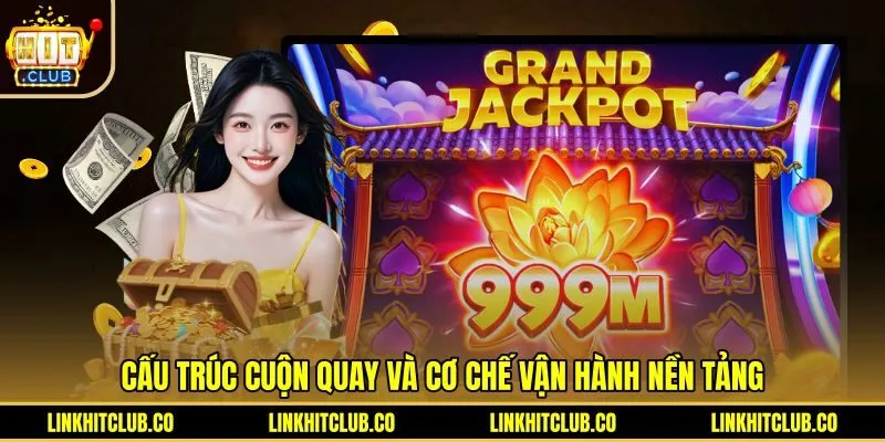 cau-truc-cuon-quay-va-co-che-van-hanh-nen-tang Cấu trúc cuộn quay chuẩn mực của Tây Du Ký Hitclub